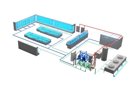 Grundriss von CO2-Kühlanlage mit natürlichen Kältemitteln